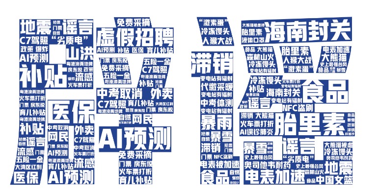盘点2025年度网络热点谣言，新的一年可别再传了！